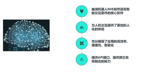 企业如何选择一款在线客服系统 聚焦人工智能行业应用与系统集成服务