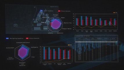 美军2028年多域作战使能的跨域机动排设想 人工智能如何重塑未来战术单元