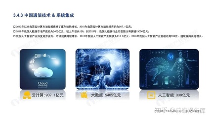 智能制造浪潮下的新引擎 人工智能行业应用系统集成服务的投资机遇分析